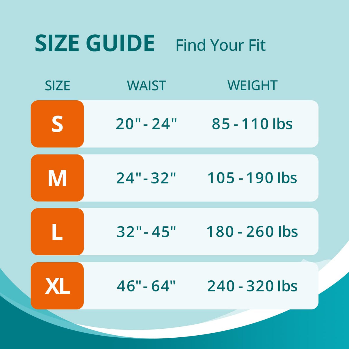 Small Adult Diapers with Tabs, 15 Count & Ultra Thick Bathing Wipes R61869